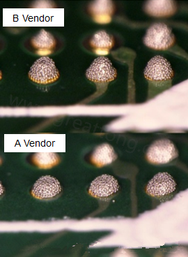 在所有錫膏印刷的條件都不變的情況下，實際使用這兩家不同PCB廠商所生產出來的電路板去印刷錫膏，量測其錫膏膏量后發現兩者的錫膏體積相差了將近16.6%。所以SMT工廠以此推論短路問題出在PCB廠商。