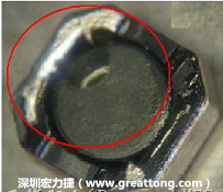 使用錫(Sn)鍍層的電源電感器(Power Inductors)，經過推力測試后，其焊點還保留在零件的端點上，所以推力比較高。