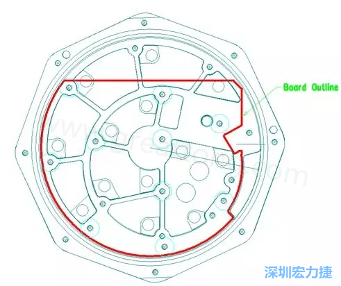 根據特定的機械規范設計PCB，以便其能放入防爆容器中-深圳宏力捷