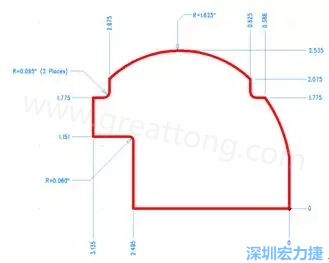 由于電路板中存在弧度和半徑，因此即使電路板外形并不復雜，重建時間也可能比預期時間要長