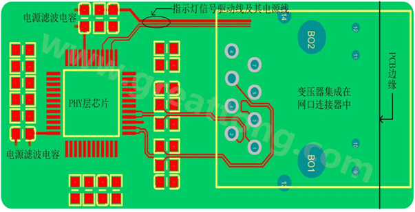 一體化連接器的網口PCB設計布局、布線參考圖-深圳宏力捷