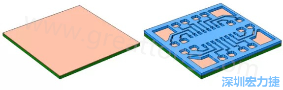 將種子層鍍于PCB板之上(左)。通過光刻法利用光刻膠繪制PCB板圖形(右)-深圳宏力捷