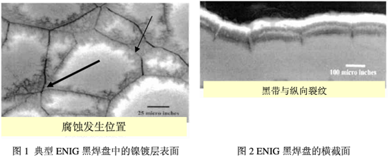 從橫截面的照片上可以看到有典型的縱向裂紋，是為黑鎳的典型特徵-深圳宏力捷