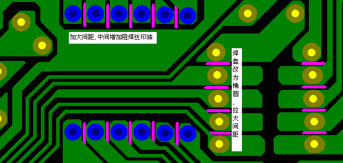 加大焊點間距，中間增加阻焊油。嚴格控制助焊劑質量。