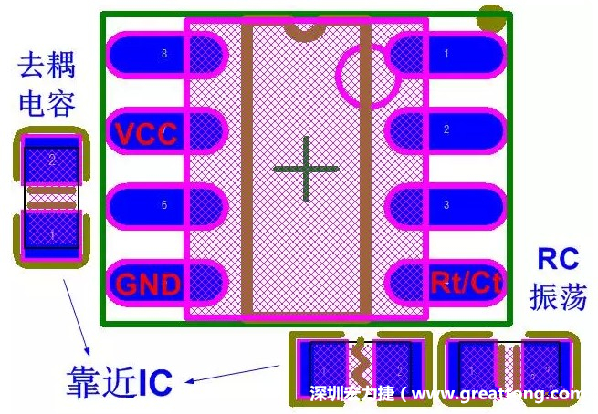 盡量減少和縮短各元器件之間的引線和連接；振蕩電路，濾波去耦電容要緊靠近IC，地線要短