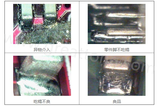 300X顯微鏡主要檢測這些PCBA加工問題：異物介入、零件腳不吃錫、 吃錫不良。