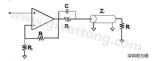 圖2：驅動電纜或傳輸線的典型電路圖