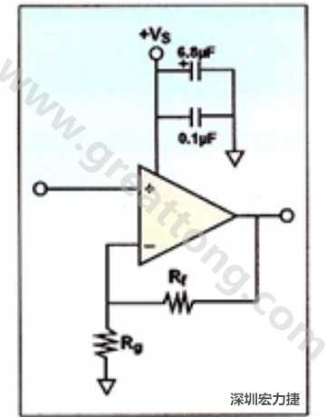 一個單電源放大器示例。如果使用雙電源放大器，則只需在其它電源上增加相同的旁路電容即可。