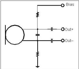 以靠近麥克風的電阻和電容過濾偏壓電壓是一個理想的作法。