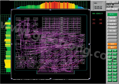 目前PCB上元件密度很高，為保證系統能正常工作需要進行熱量分析