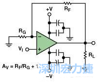 圖3. 典型的運算放大器電路，(a)原設計圖 