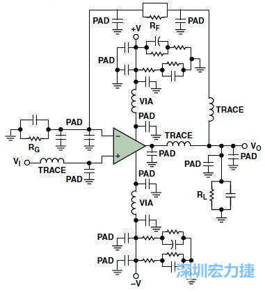 圖3. 典型的運算放大器電路，(b)考慮寄生效應后的圖