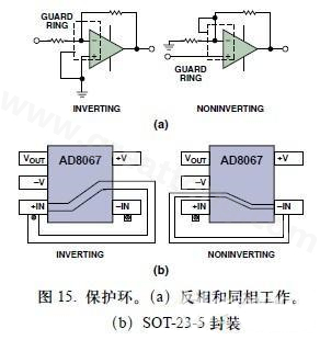 圖15. 保護環。(a)反相和同相工作。(b)SOT-23-5封裝