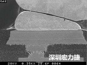 圖6：這種扇出方法避免使用高階技術，而且不會影響訊號完整性。BGA接腳分成內部接腳和外部接腳兩部份。