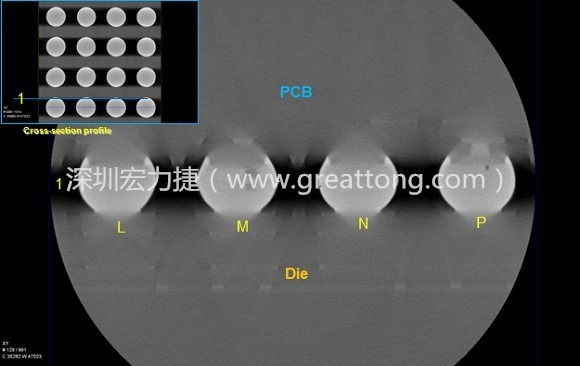 下圖為使用【3D X-Ray CT】掃描BGA封裝后指定觀察的側面錫球品質結果。