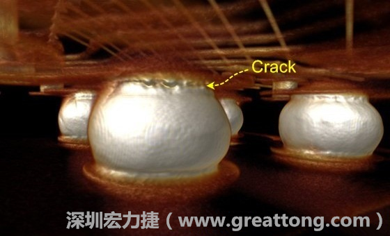 下圖為其他案例有錫球破裂(Crack)使用CT掃描后所呈現出來的樣貌。 