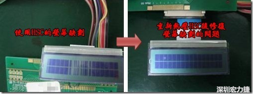 使用HSC的產品在使用一段時間后，通常是一至兩年后就會陸續出現連接處松脫的問題，如果是使用在LCD上的HSC就會出現缺劃的不良現象，下面左圖是使用HSC連接顯示器的產品，在客戶端使用一段時間后出現屏幕缺劃的問題，右圖是同一片產品，經過重新熱壓HSC后屏幕顯示恢復正常的畫面。 