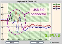 具有開放電路(3)和兩個不同USB 3.0線纜(4和5)的USB 3.0配接器反射圖。