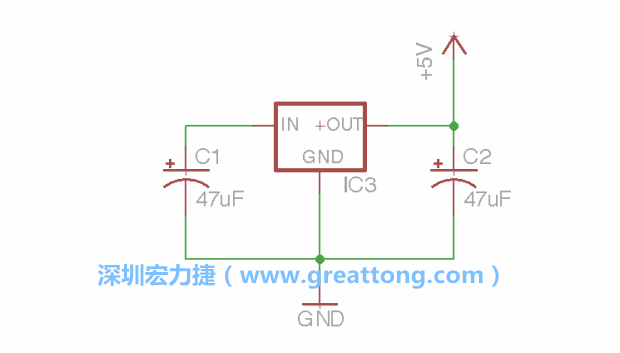 使用「新增（Add）」工具，選擇RBBB → Regulator，把Regulator元件放在畫面左上角的象限上，再使用新增工具來配置兩個Electrolytic_Caps元件、GND元件和+5V的信號供應元件（RBBB → Supply），如圖所示。