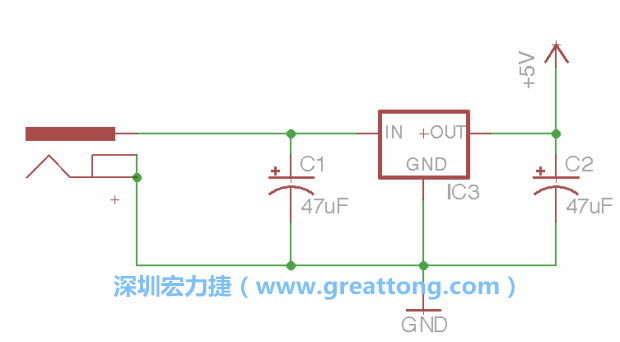 2.3.    使用量值（Value）工具來設定兩個電容皆為47μF。