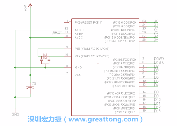 EAGLE的群組移動功能并沒有像現在大部分的繪圖軟件那樣方便，如果你需要一次移動很多個元件，你需要先使用「變焦（Zoom）」工具來調整畫面大小，使用「群組（Group）」工具用Ctrl鍵+滑鼠左鍵點擊或框取你想要移動的元件，使用移動（Move）工具在你選擇的元件上按右鍵，在跳出的選項清單中選取移動群組（Move Group）即可。