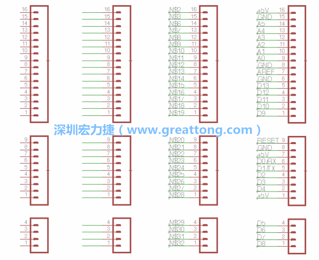 3.5.    你會發現EAGLE會給每條信號線都內建一個標簽，例如：N$2?，F在請使用「命名（Name）」工具來為這些信號線重新命名，并使它們符合ATmega的針腳名稱。