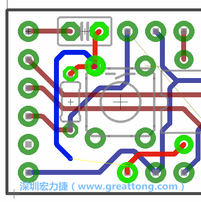 最后，你會在板的背面新增一個接地面（ground plane），如圖7.2所示。