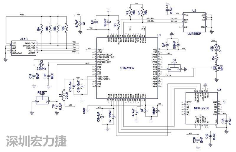 圖 1. STM32F4微控制器的電路圖。