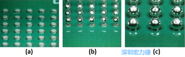圖8 – (a)錫膏涂布 (b)落球位置 (c)經回流焊后，錫球與測試板的結合