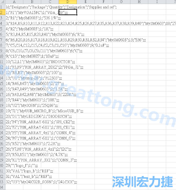 在Kicad的PCB Editor, 點選 File->Fabrication Outputs->BOM File, 即可產生一個 .csv 的Excel 檔案。