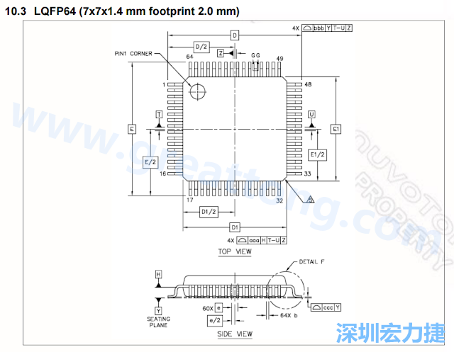 footprint 主要的設計就是要知道板框及Pad的尺寸， 如下圖所示，你會一直看到 dimension in inch/mm 之類的字眼。