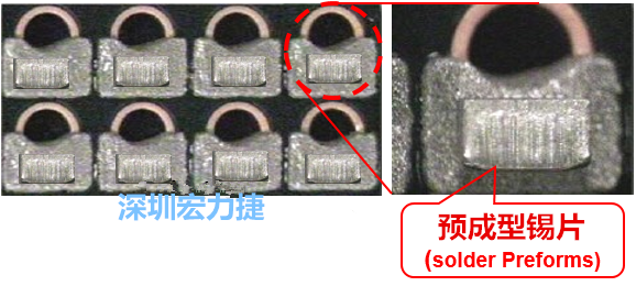  「預成型錫片(Solder preforms)」是一種擠壓成型的小錫片，可以在PCBA貼片加工時用來局部增加錫膏印刷量，幫助因為使用鋼板印刷而受限的錫膏量，用來改善焊錫的品質。