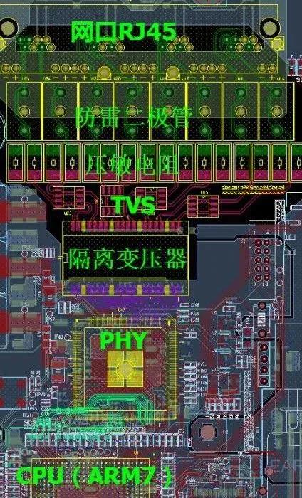 PCB設計布局秘籍