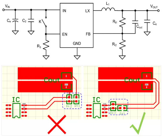 相對而言，阻抗越高，越容易受到干擾。以下是同步降壓芯片的PCB阻抗位置設計。