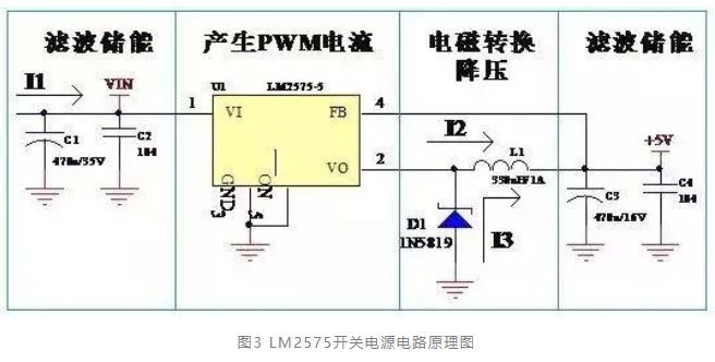 圖3 LM2575開關電源電路原理圖